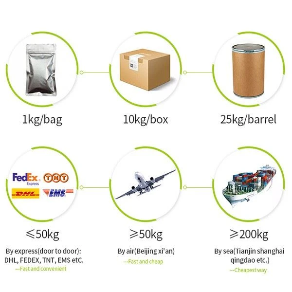 Green Lipped Mussel Extract Powder
